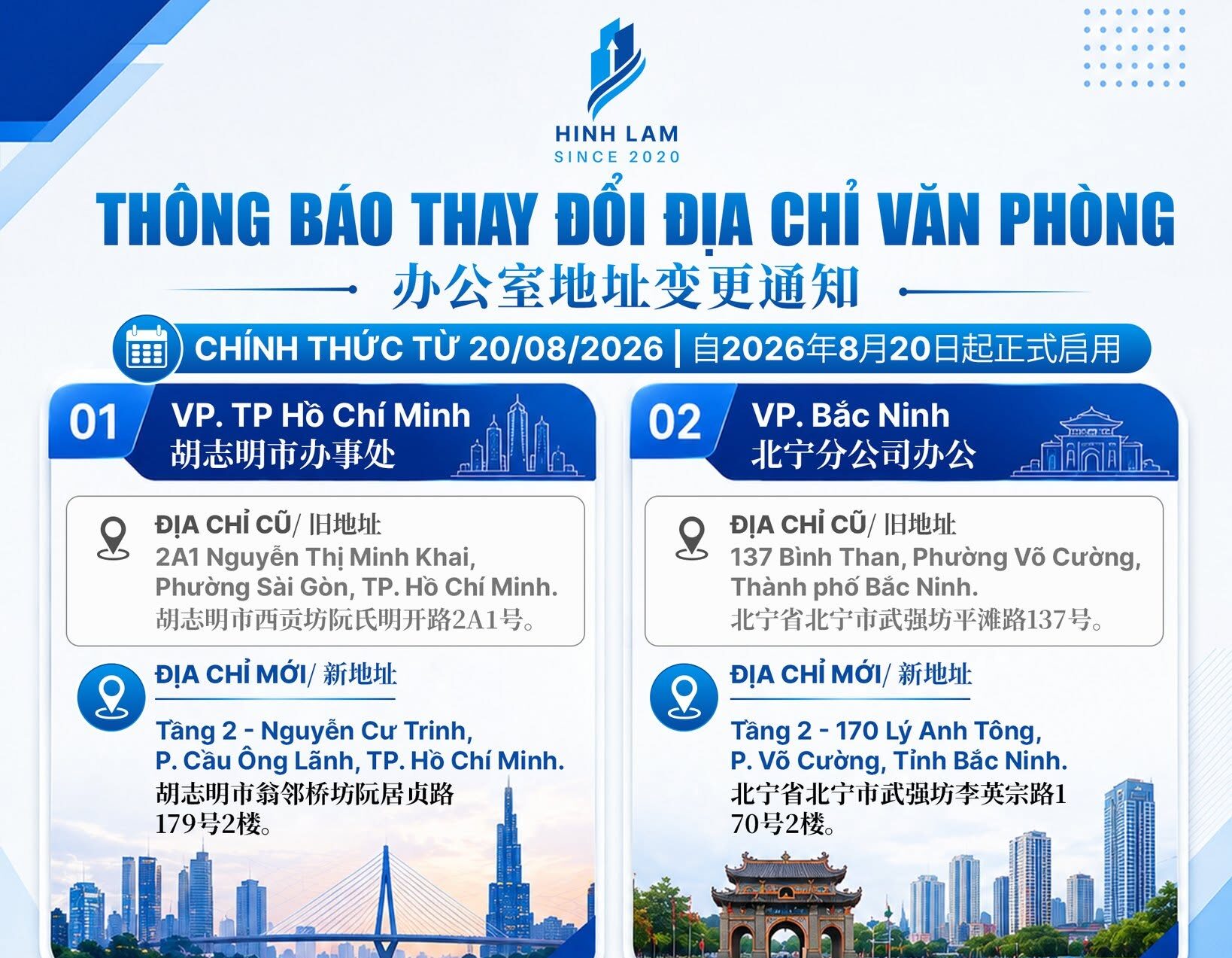 THÔNG BÁO THAY ĐỔI ĐỊA CHỈ VĂN PHÒNG HINH LAM